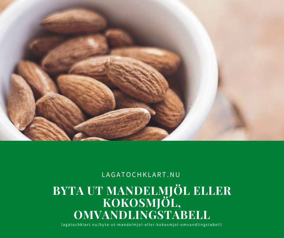Byta ut mandelmjölet i ett recept?